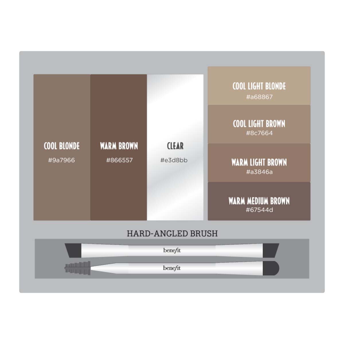 BROWZINGS PRO PALETTE (PALETA PARA CEJAS)